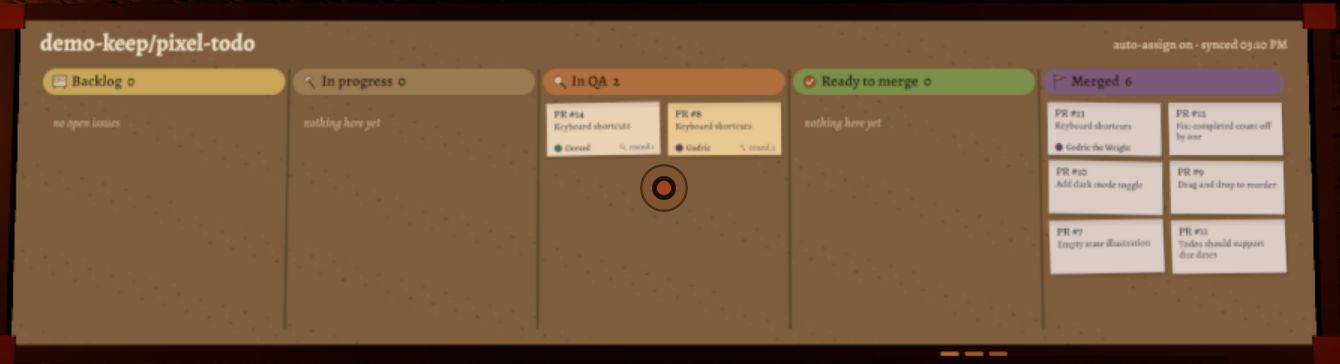The notice board of demo-keep/pixel-todo in five columns: Backlog and In progress are empty, In QA holds two pull requests, Ready to merge is empty, and Merged holds six pull requests.